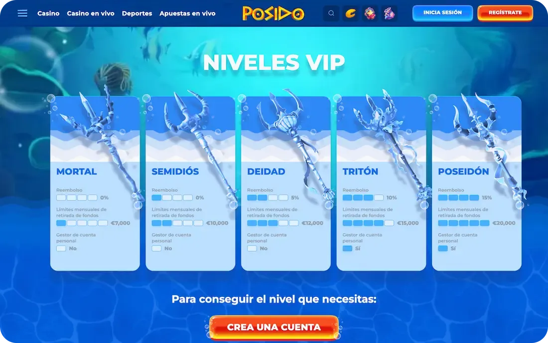 casino posido VIP